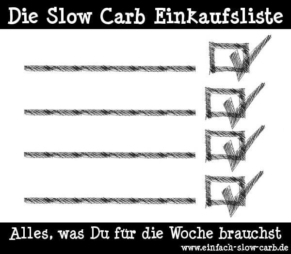 Slow Carb Einkaufsliste